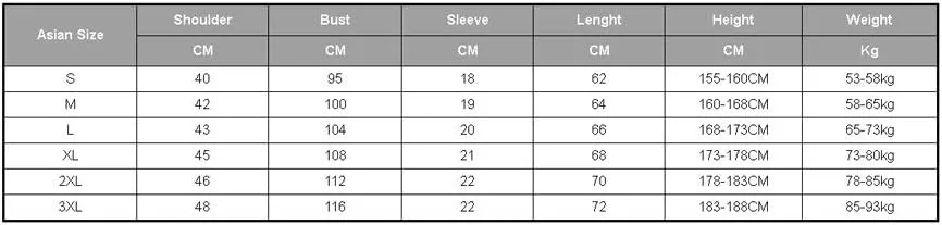 JSEIAJB Quick Dry Camouflage T Shirt Men O-Neck Short Sleeve Breathable Tee Tops Camo Fitness T-Shirts(E,S Code)