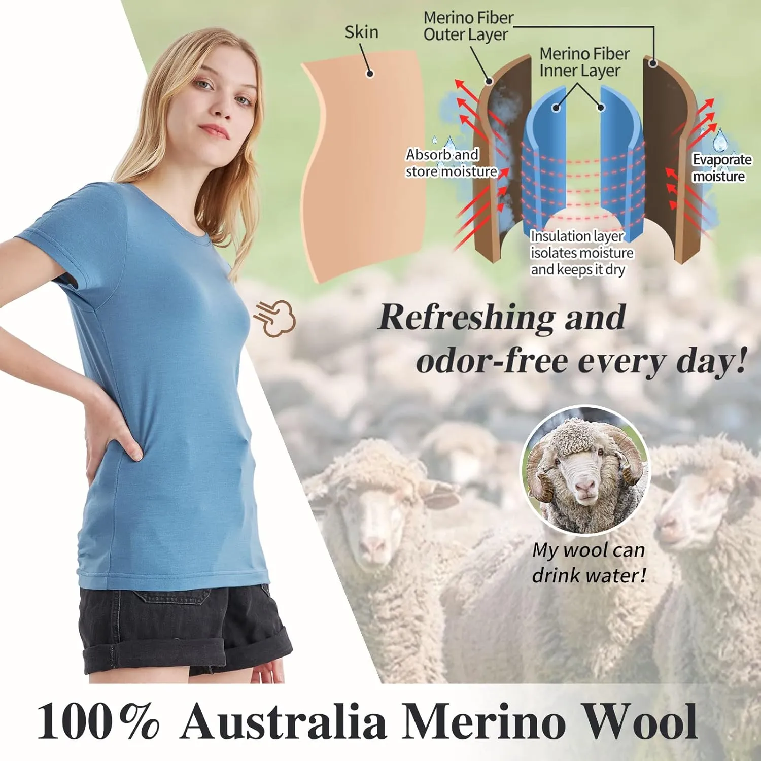 Merino Protect 100% Merino Wool T Shirts Women Crew Neck Tops Short Sleeve Odor Resistance Base Layer Travel Hiking Tee Shirt