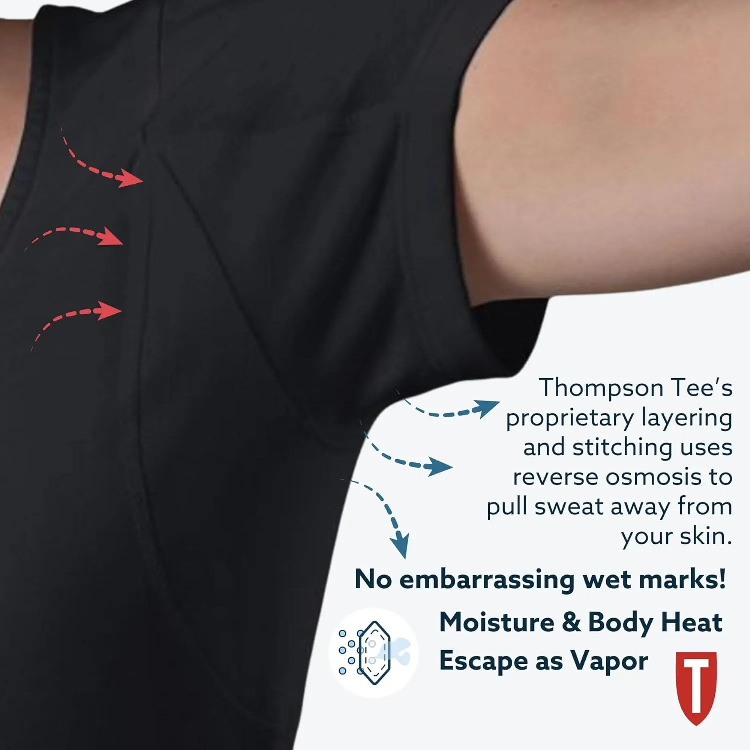 T THOMPSON TEE Women's Sweatproof Undershirt | Deep V Neck | Slim Fit | with Sweat Pads