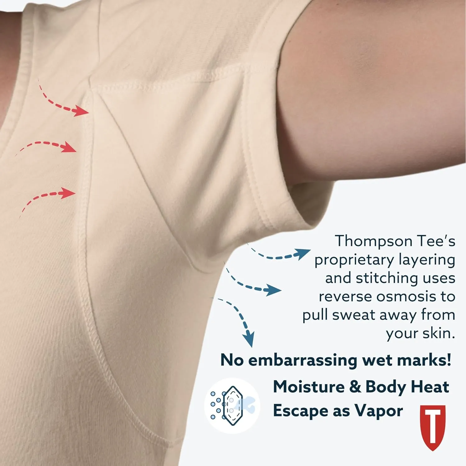 T THOMPSON TEE Women's Sweatproof Undershirt | Deep V Neck | Slim Fit | with Sweat Pads