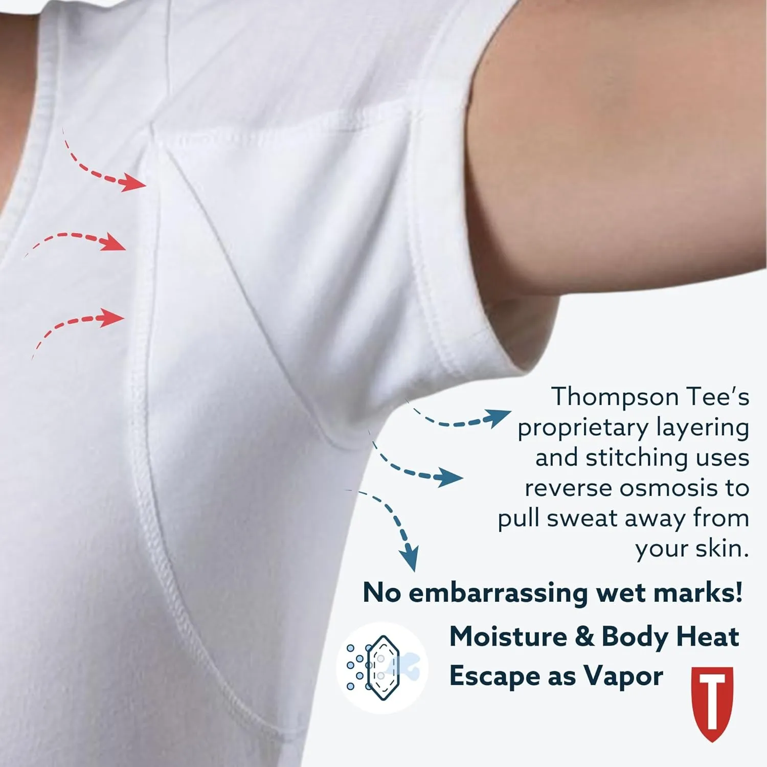 T THOMPSON TEE Women's Sweatproof Undershirt | Deep V Neck | Slim Fit | with Sweat Pads