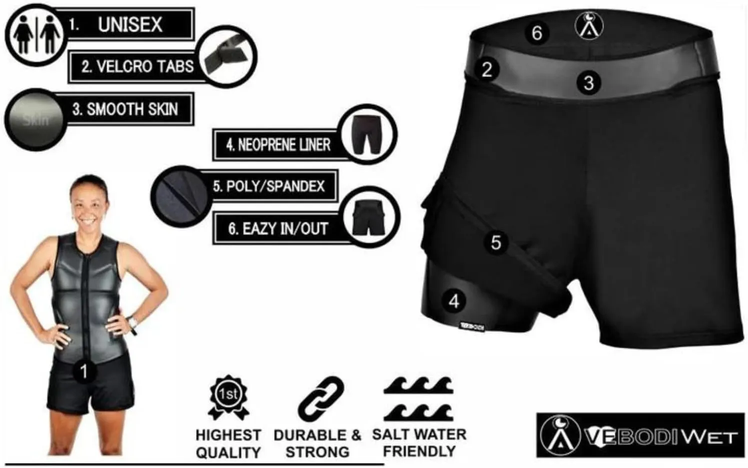 Women's Wet-Suit Boardshorts. 1.5mm Smooth Skin Neoprene Watersports Shorts/Pants. Womens. Swim Jammers. Compression Shorts